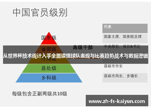 从世界杯技术统计入手全面读懂球队表现与比赛趋势战术与数据逻辑