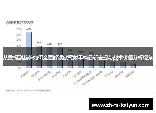 从数据到趋势如何全面解读欧冠射手榜最新表现与战术价值分析视角