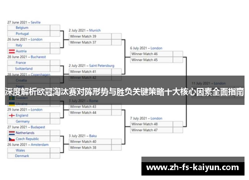 深度解析欧冠淘汰赛对阵形势与胜负关键策略十大核心因素全面指南
